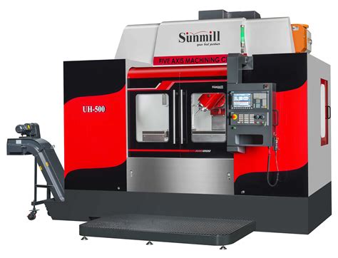 5 axis milling machine manufacturers